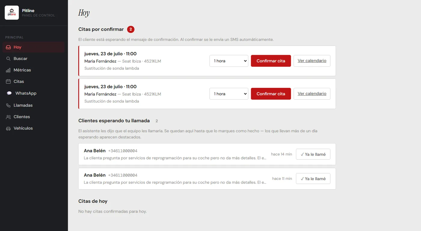 Panel de Pitline mostrando la vista Hoy, con citas por confirmar y clientes esperando llamada